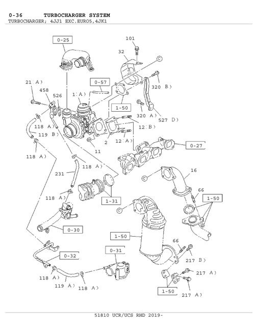 Partial Engine